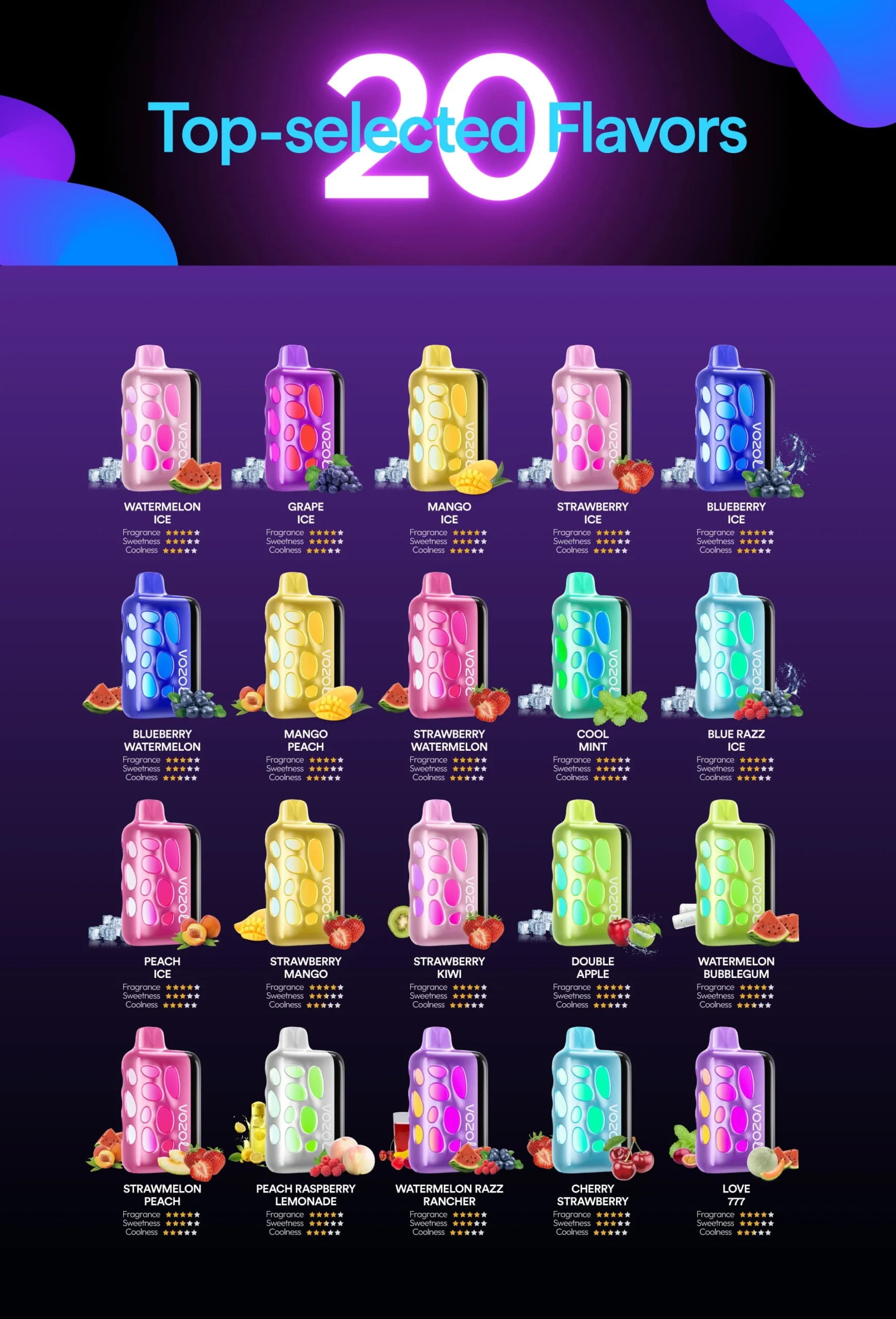 Vozol Rave 40000 Puffs 40K Disposable Vape